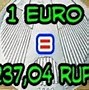 1 Euro Berapa Rupiah Indonesia